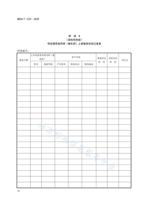 歸口于江西省商務廳和江西省人力資源和社會保障廳
