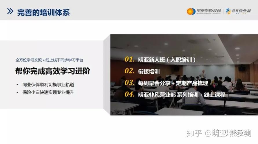 為何越來越多高素質(zhì)人才主動(dòng)選擇明亞做保險(xiǎn)經(jīng)紀(jì)人