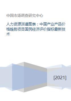 人力資源派遣圖表 中國產(chǎn)業(yè)產(chǎn)品價格趨勢項目國民經(jīng)濟(jì)評價指標(biāo)最新技術(shù)