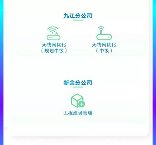 江西移動2021年7月社會招聘