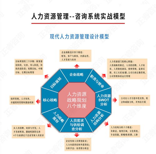 深圳可以落地的人力資源咨詢公司,都是怎么收費的