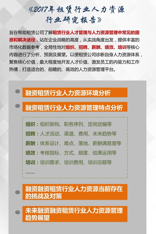 報名倒計時 2017年租賃人力資源行業(yè)研究及薪酬報告目錄發(fā)布
